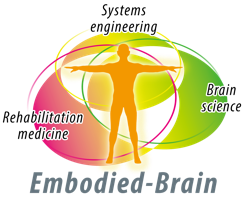 Embodied-Brain